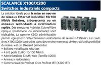 Scalance X100/X200