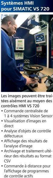 Syst�mes HMI