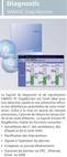 Diagnostic Diag Monitor