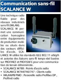 Communication sans fil "Scalance W"