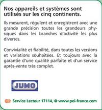 Jumo Regulation