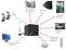 T�l� surveillance d'installations