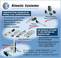 Constructeur fran�ais de v�rins, axes, ...