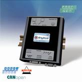 Coupleur Profinet IRT
