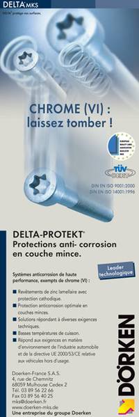 Protections
