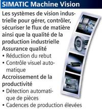 Simatic  machine