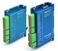 Carte De Positionnement