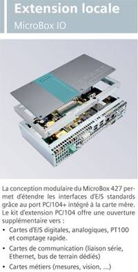 Extension locale MicroBox IO