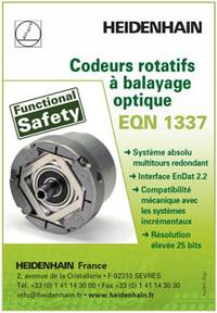 Codeurs rotatifs � balayage optique