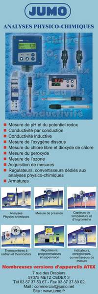 Analyses physico-chimiques