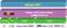 Serveur OPC pour GTB