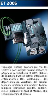 Stations de p�riph�rie IP20 "ET 200 S"