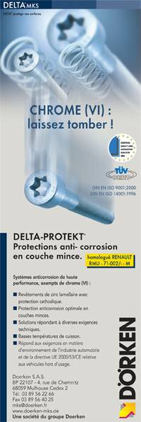 Protections anti corrosion couche mince