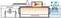 le Delta-MKS� 3300