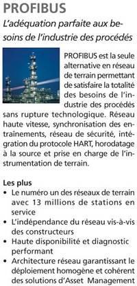 Profibus:r�seau de terrain haute vitesse