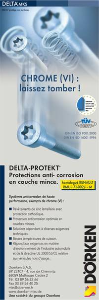 Protections anti corrosion couche mince