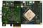 Plateforme FPGA Optique