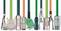 C�bles pour servomoteurs