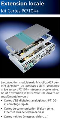 Extension locale, Kit Cartes PC/104+