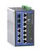 Switch Ethernet