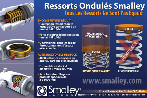 Ressorts Ondulés Smalley opérationnels dans le cas de fortes contraintes d'espace axial et radial Ressorts Ondulés Smalley opérationnels dans le cas de fortes contraintes d'espace axial et radial