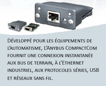 Modules plug-in embarquées pour tous les réseaux industriels