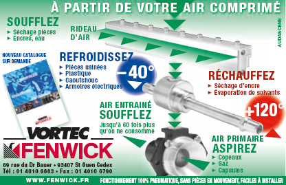 Refroidissez et réchauffez