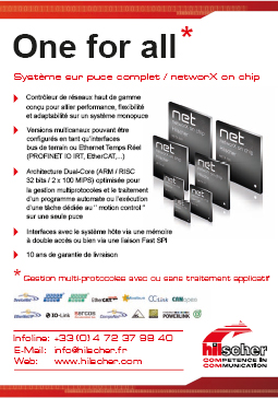 networkX on chip