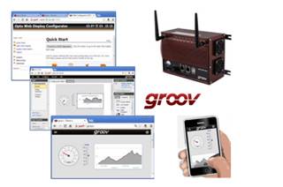 Plate-forme de développement IHM basée sur une interface Web Plate-forme de développement IHM basée sur une interface Web
