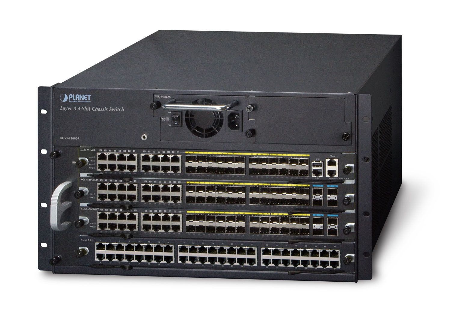 Châssisswitch de routage