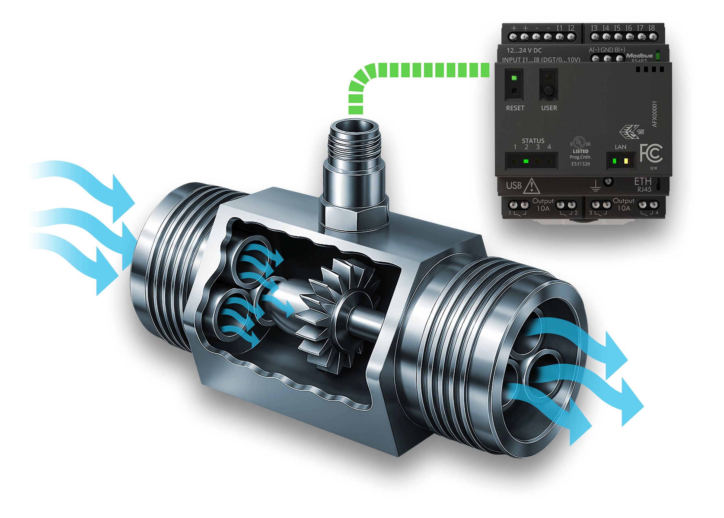 Comment un module de capteur facile d'utilisation peut apporter une intelligence de débit aux équipements grand public et industriels
