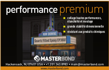 Performance premium Performance premium