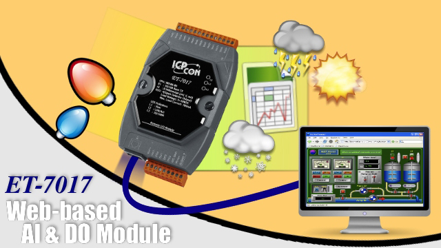 Modules d'entrées analogiques
