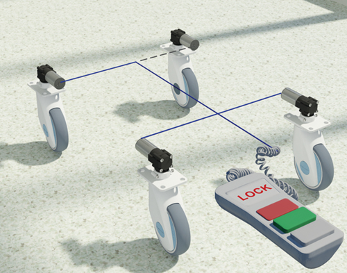 Roulettes à cylindre lisse
