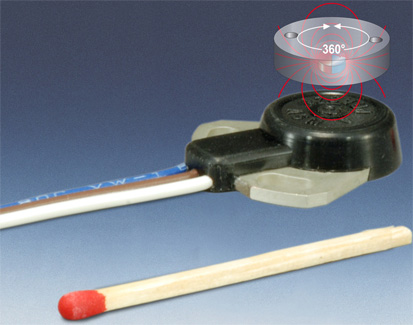 Capteur angulaire magnétique avec sortie analogique