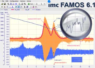 Logiciel de visualisation et d’analyse