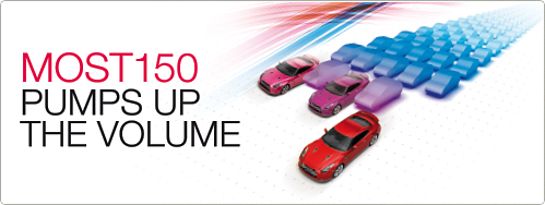 Spécifications MOST: le contrôle à distance en plus!