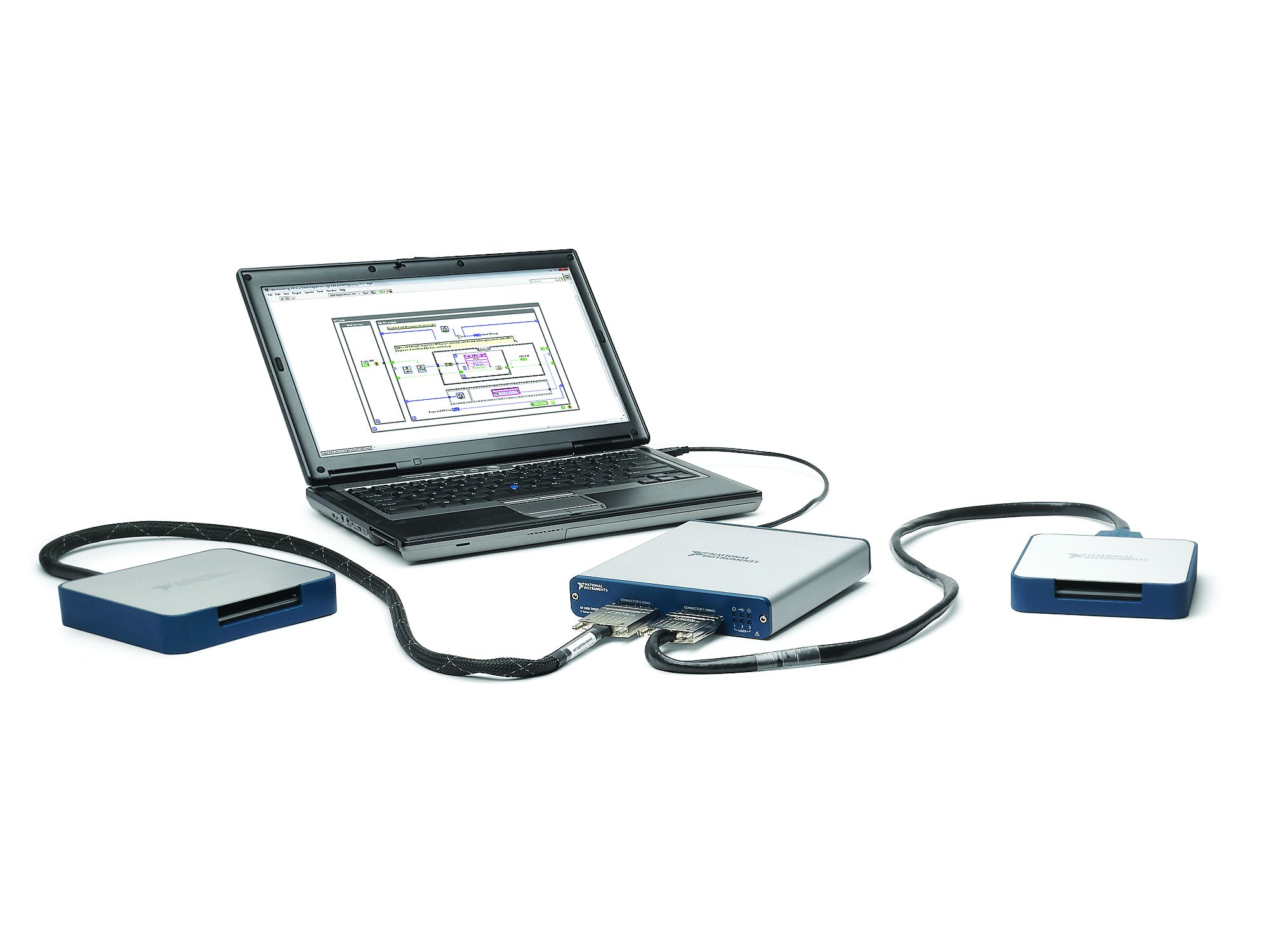 L'USB Plug and Play se marie avec l'architecture LabVIEW RIO