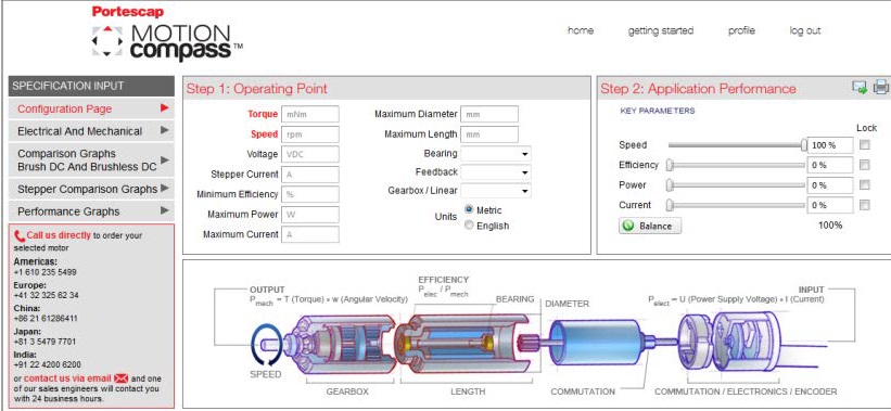 L’application MotionCompass peut attribuer des pondérations à quatre paramètres de performance clé
