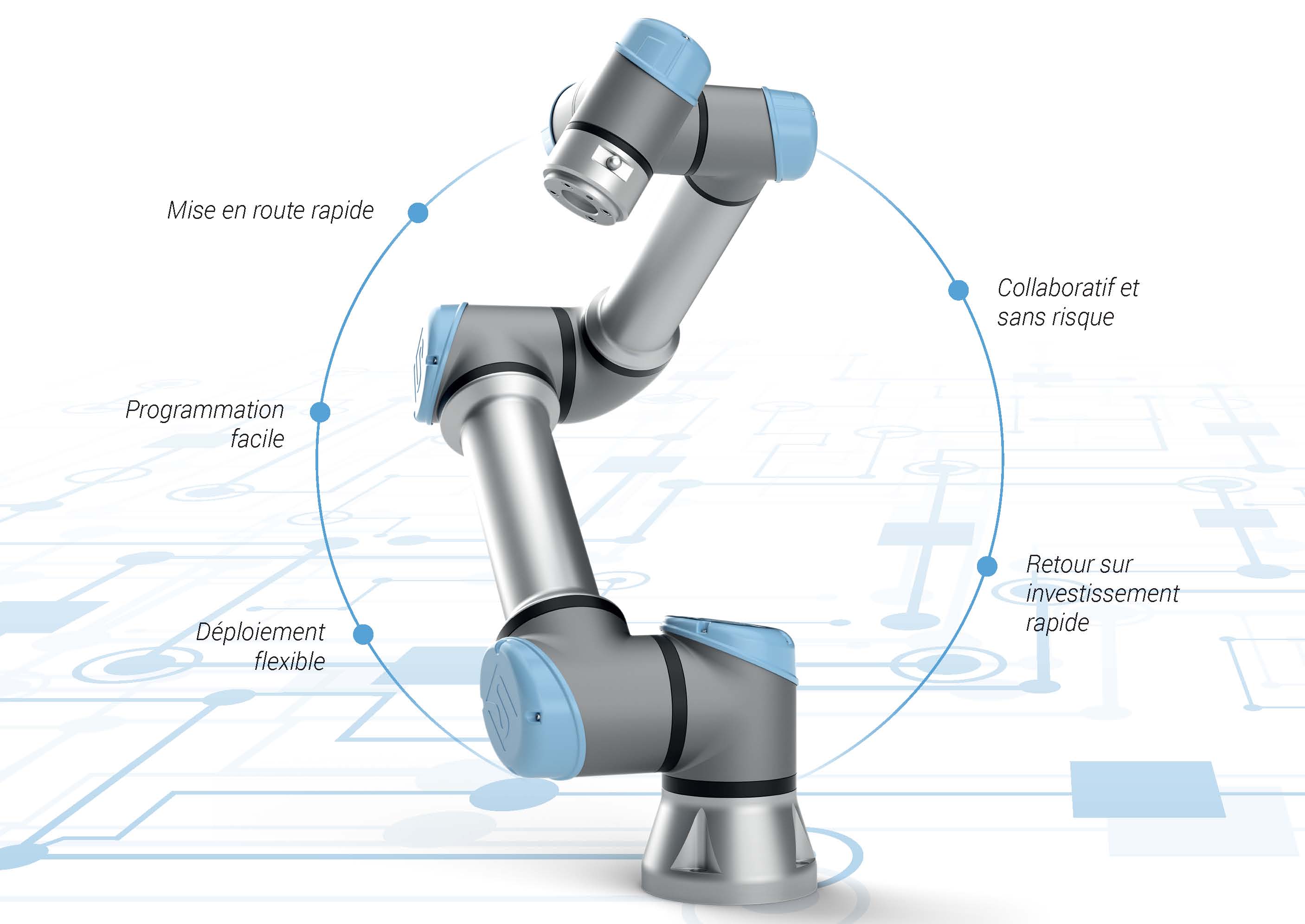 Robotique Collaborative